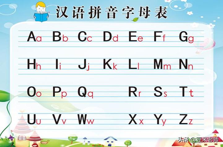 拼音字母表图,拼音字母表26个汉语拼音图片