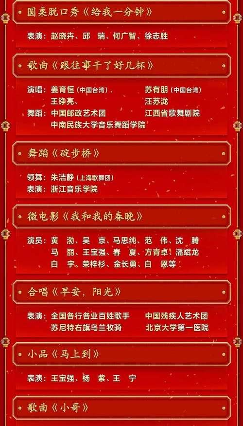 中央一套节目单,12月23日中央一台节目表