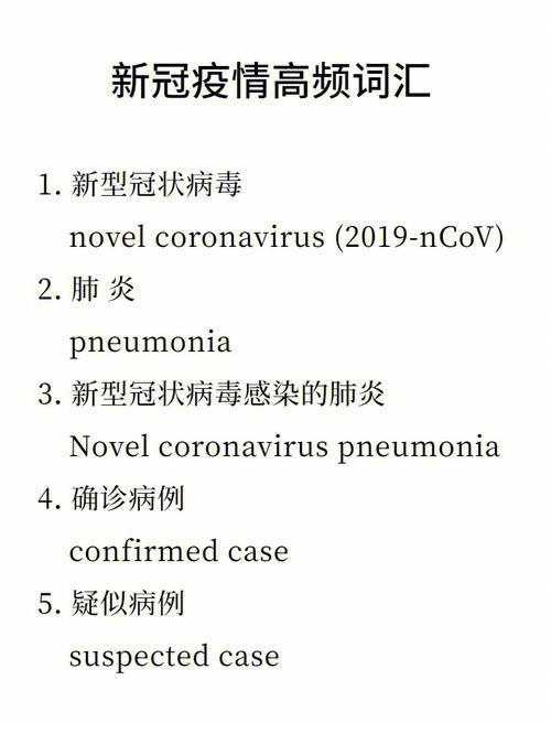 pneumonia,新冠肺炎的英文缩写和全称是什么