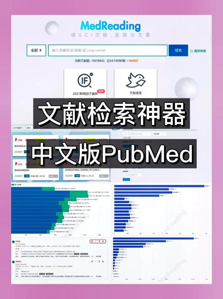 pubmedline,在PubMed数据库中检索综述类文献可用哪个检索式（）