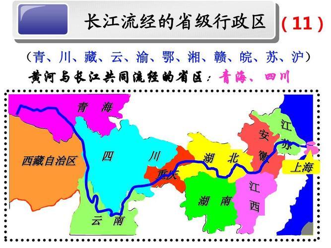 长江流经,长江流经哪几个省市