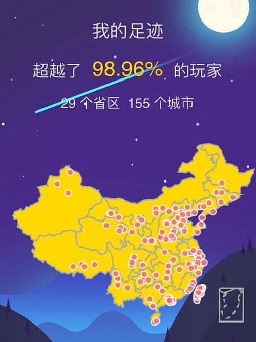 游遍中国,自驾游如何一次走遍中国34个省级行政区