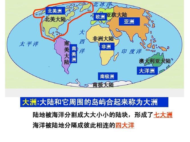 五大洲地图,七大洋五大洲分布以及接壤土地