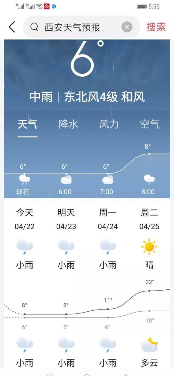 大荔天气,大荔县未来一周天气预查询