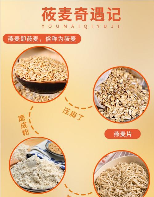 莜麦,莜麦面和燕麦面的区别