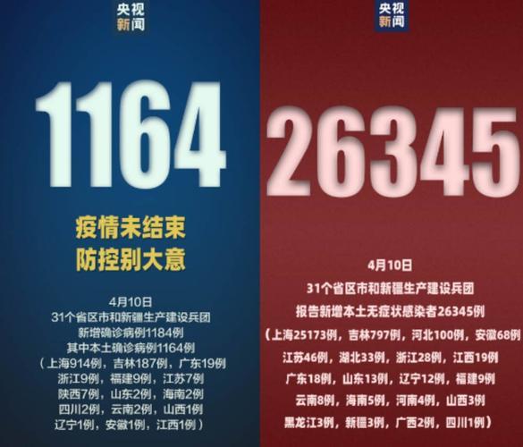 上海新增本土824例,12月4日上海新增本土41+524上海11月23日本土新增