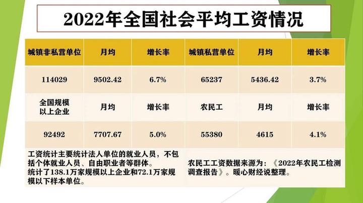 2016年退休职工涨工资最新消息,上海退休人员涨工资2016年新政策