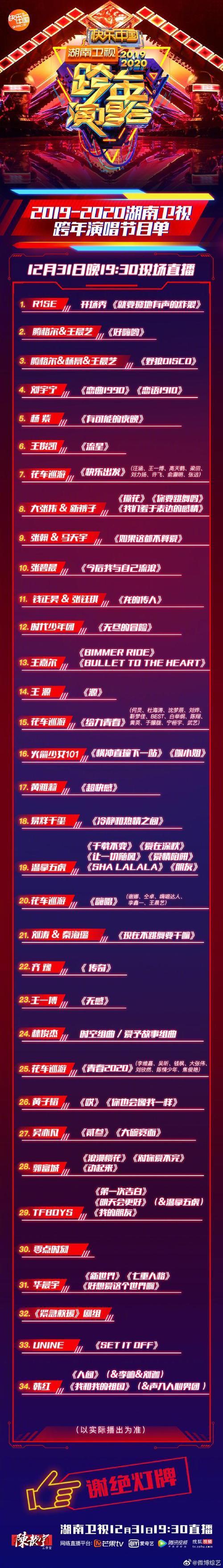 湖南卫视跨年演唱会2020节目单,今年湖南跨年晚会名单