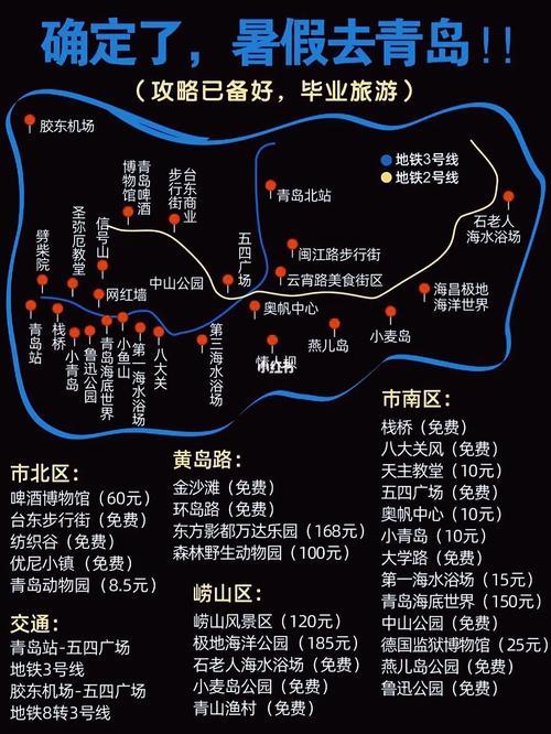 青岛旅游路线图,去青岛玩，热门旅游路线有哪些