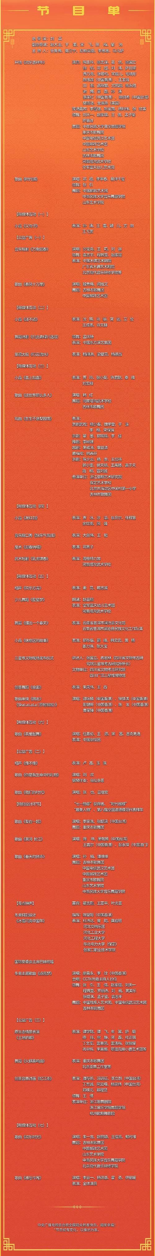 2022年央视春晚节目单表,2022年春节联欢晚会节目单